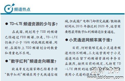 頻譜資源缺口巨大:移動通信業(yè)得頻譜方可得未來